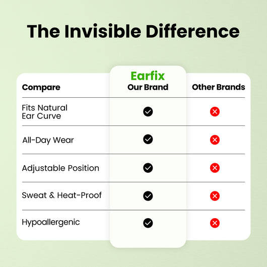 EarFix™ Invisible Ear Corrector